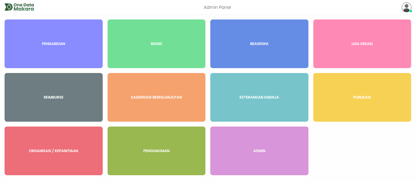 Admin Dashboard of OneDataMakara